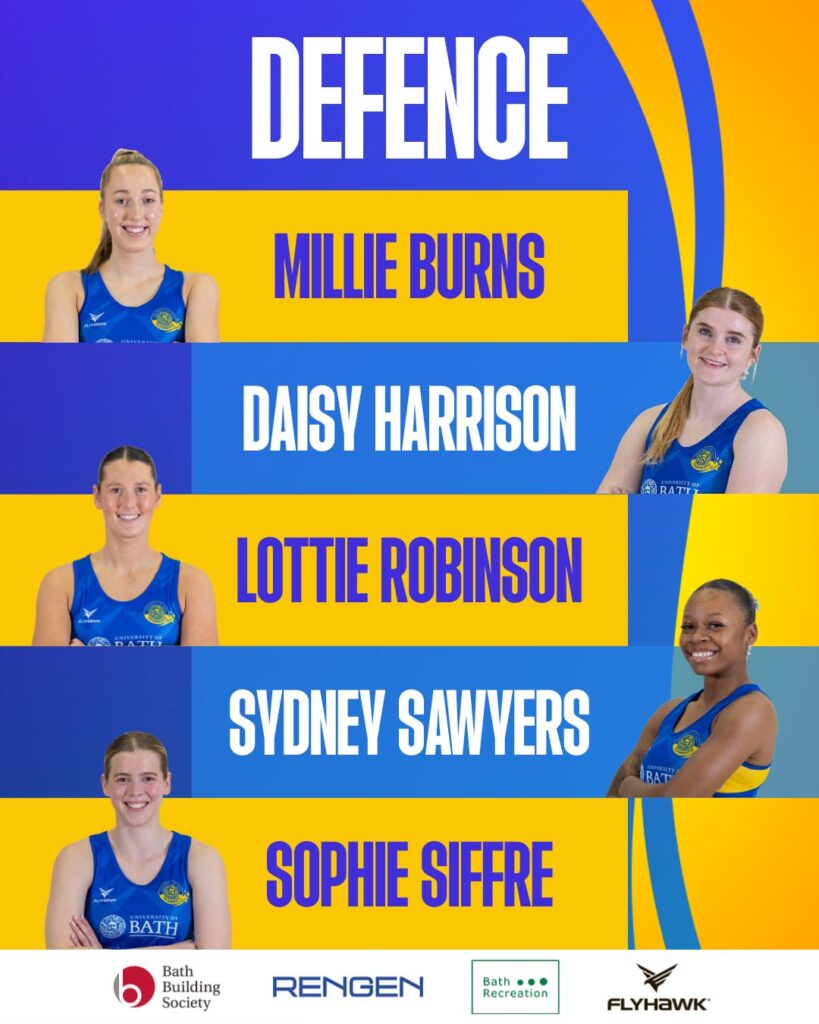 A graphic showing featuring head shots of the five players who will play in defence for Team Bath Netball during the 2026 NXT Gen League season. The text reads: "Defence. Millie Burns. Daisy Harrison. Lottie Robinson. Sydney Sawyers. Sophie Siffre."