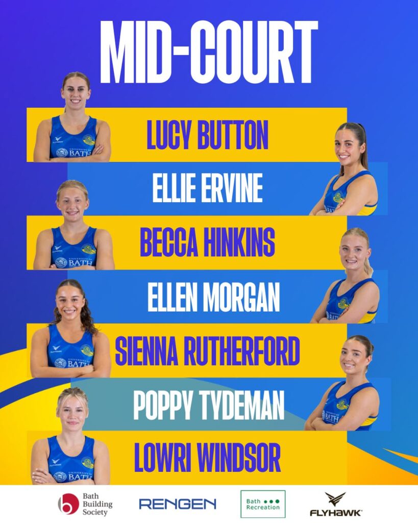 A graphic showing featuring head shots of the seven players who will play in mid-court for Team Bath Netball during the 2026 NXT Gen League season. The text reads: "Mid-court. Lucy Button. Ellie Ervine. Becca Hinkins. Ellen Morgan. Sienna Rutherford. Poppy Tydeman. Lowri Windsor."